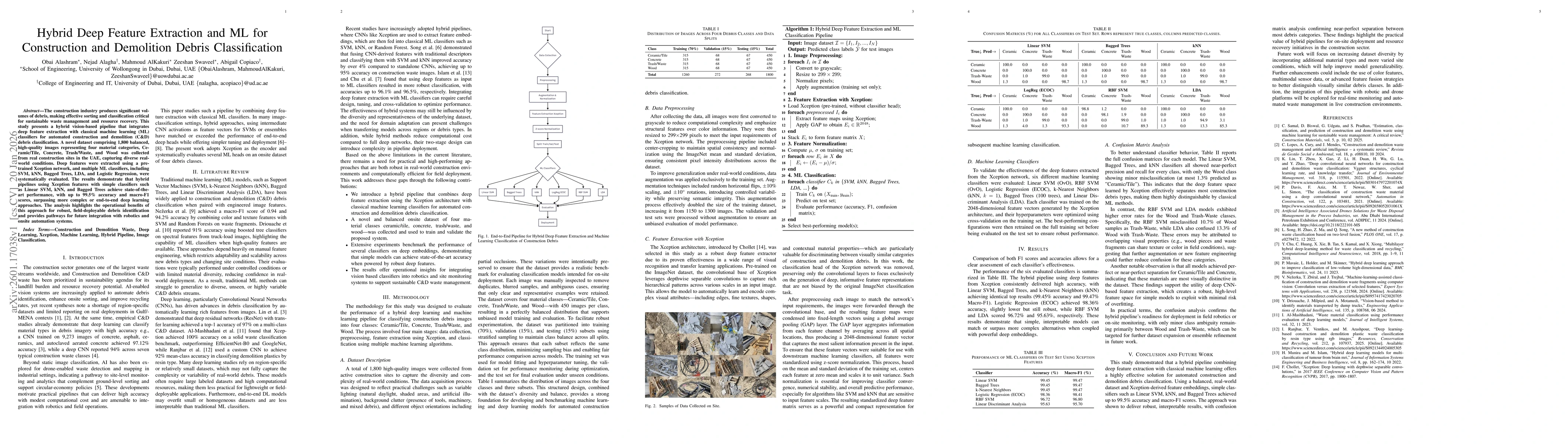 Thumbnail for Hybrid Deep Feature Extraction and ML for Construction and Demolition Debris Classification