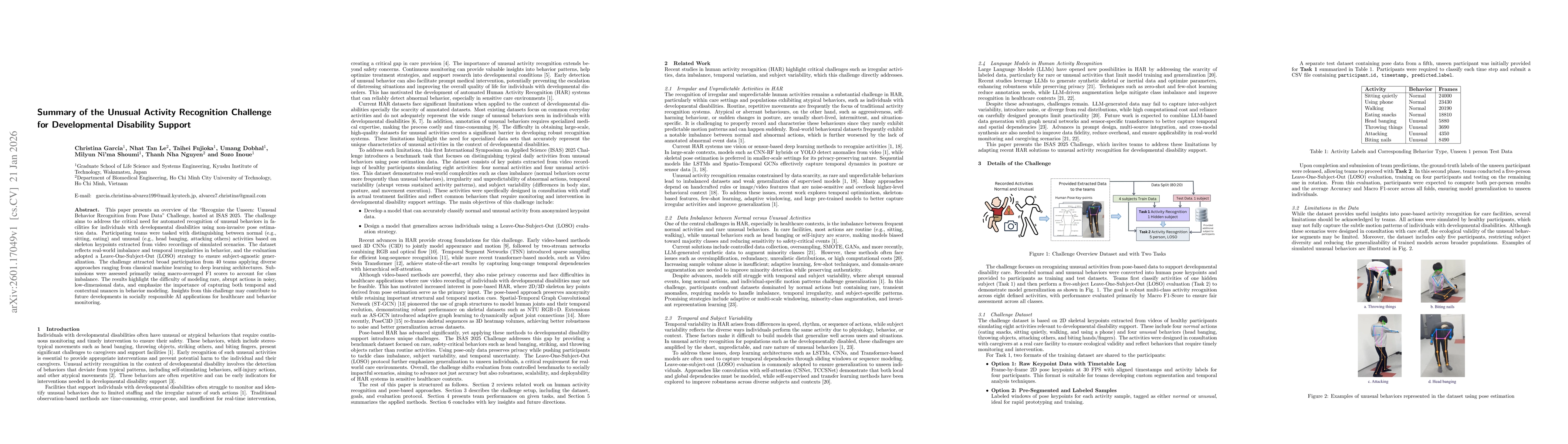 Thumbnail for Summary of the Unusual Activity Recognition Challenge for Developmental Disability Support