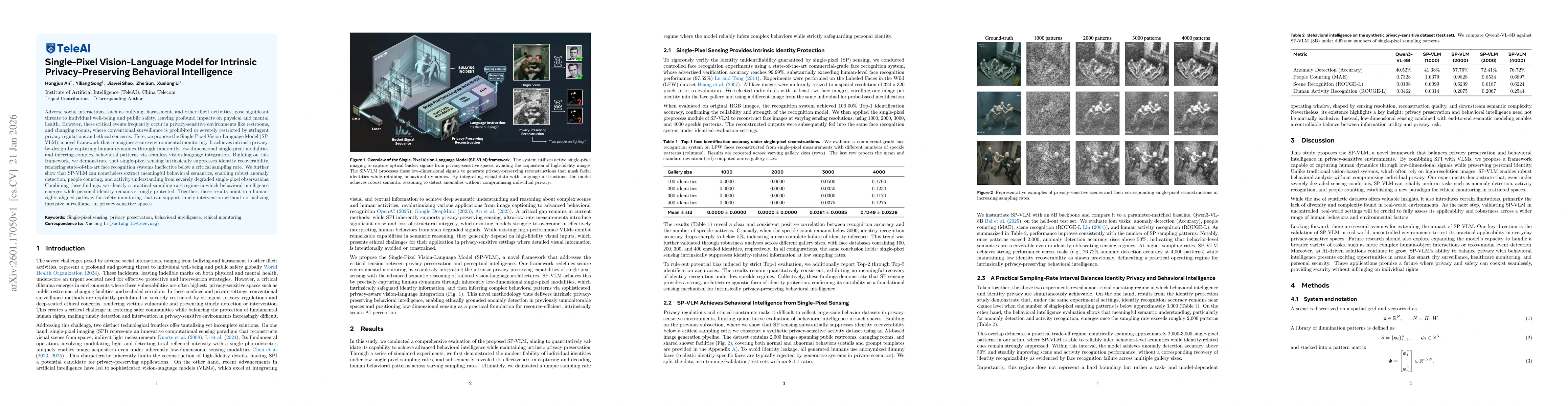 Thumbnail for Single-Pixel Vision-Language Model for Intrinsic Privacy-Preserving Behavioral Intelligence