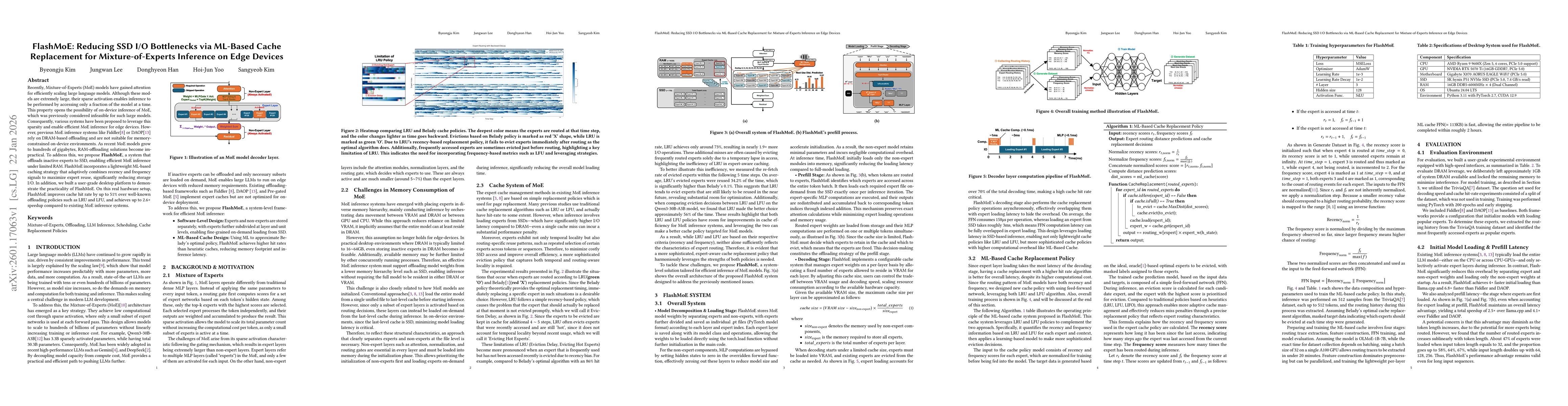 Thumbnail for FlashMoE: Reducing SSD I/O Bottlenecks via ML-Based Cache Replacement for Mixture-of-Experts Inference on Edge Devices