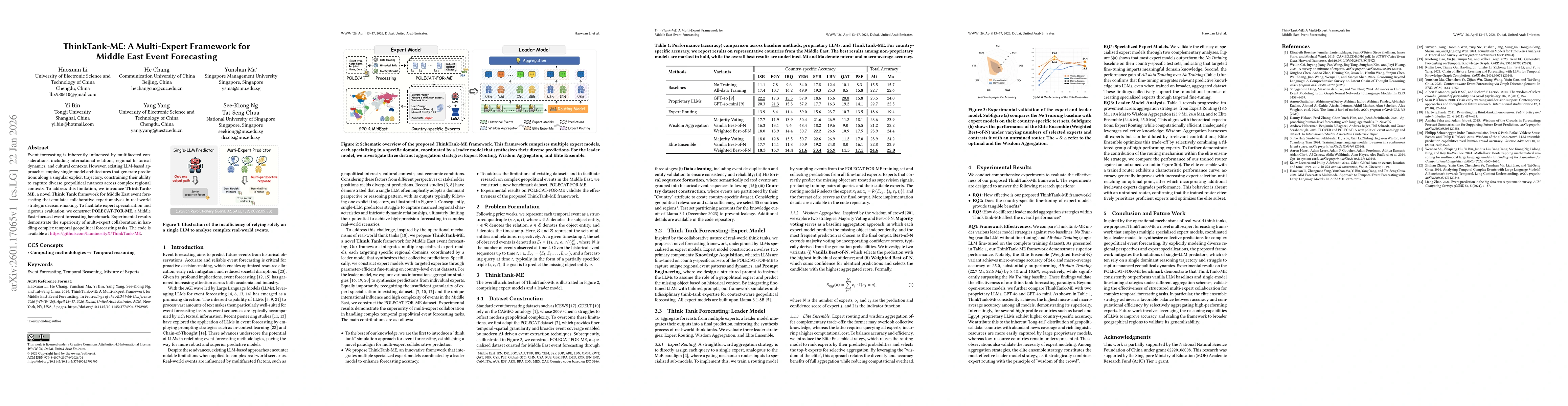 Thumbnail for ThinkTank-ME: A Multi-Expert Framework for Middle East Event Forecasting