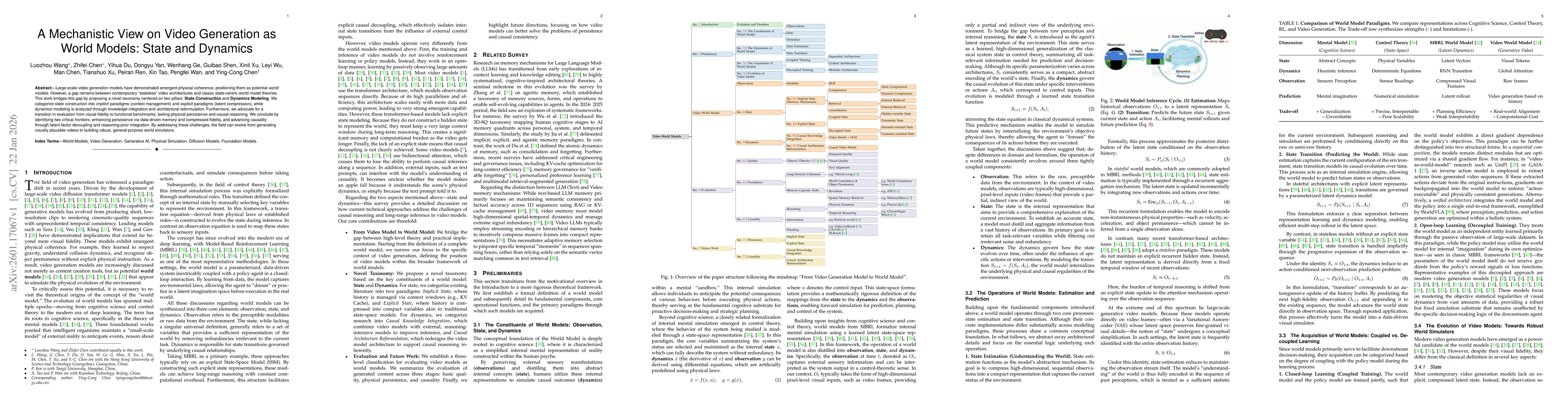 Thumbnail for A Mechanistic View on Video Generation as World Models: State and Dynamics