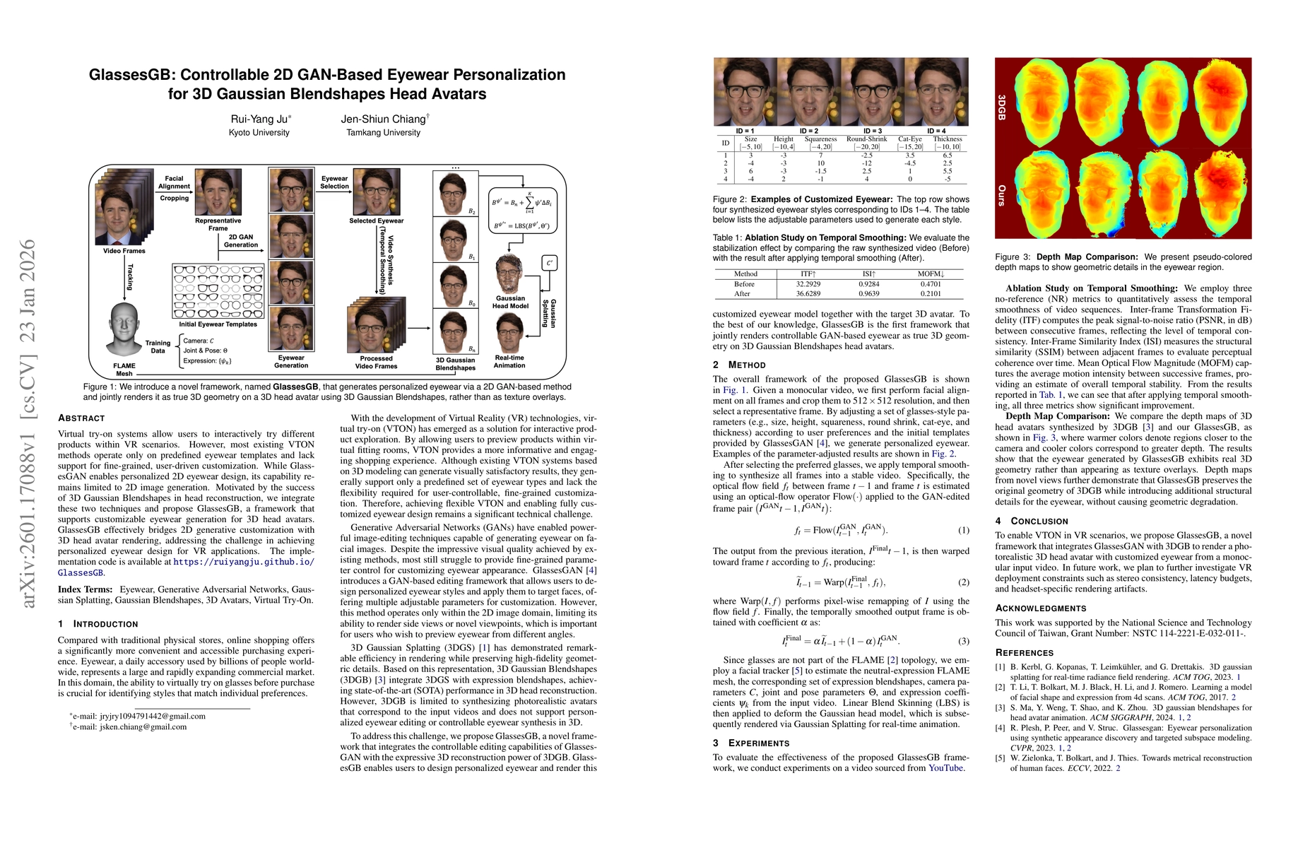 Thumbnail for GlassesGB: Controllable 2D GAN-Based Eyewear Personalization for 3D Gaussian Blendshapes Head Avatars