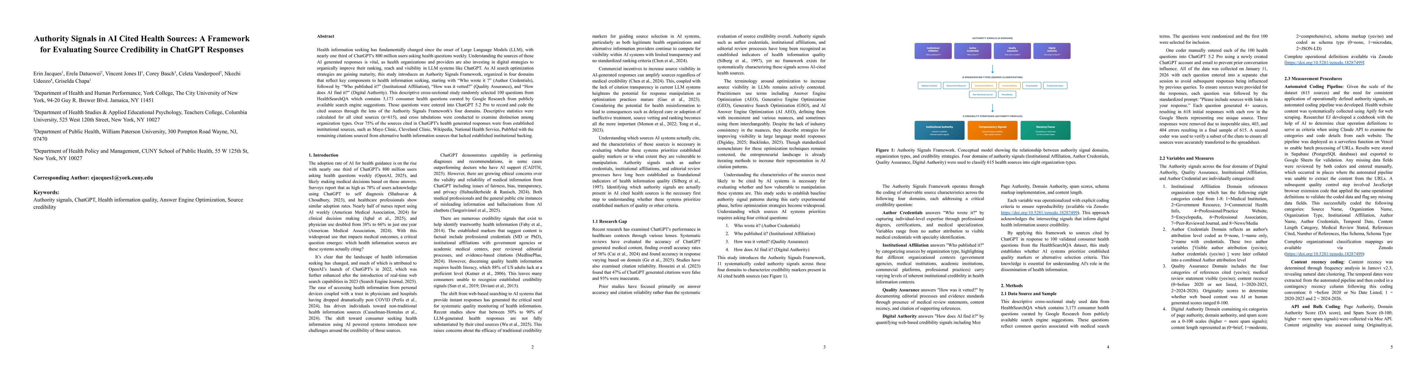 Thumbnail for Authority Signals in AI Cited Health Sources: A Framework for Evaluating Source Credibility in ChatGPT Responses
