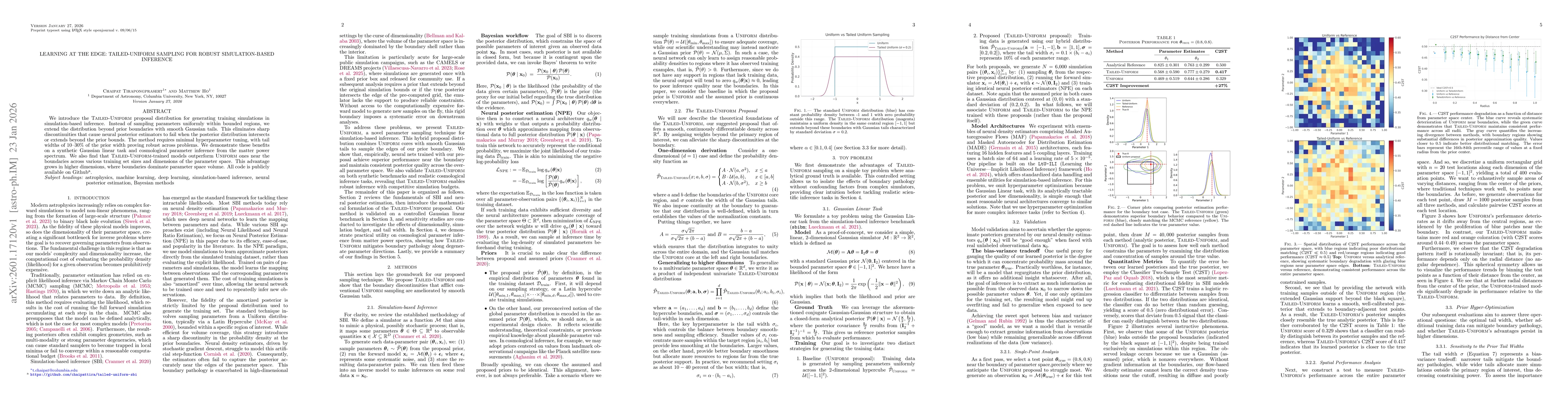 Thumbnail for Learning at the Edge: Tailed-Uniform Sampling for Robust Simulation-Based Inference