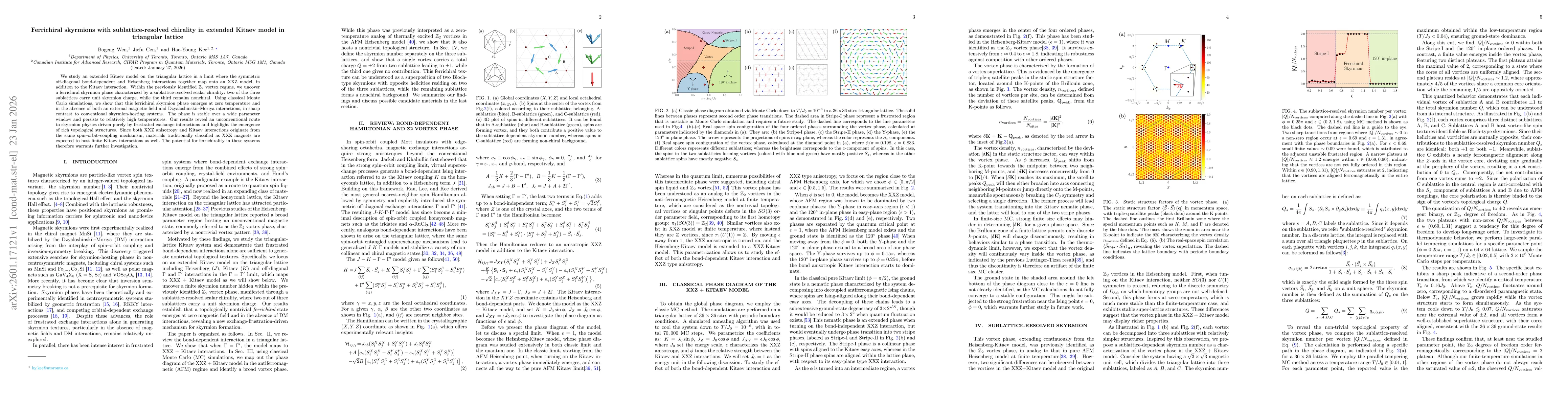 Thumbnail for Ferrichiral skyrmions with sublattice-resolved chirality in extended Kitaev model in triangular lattice