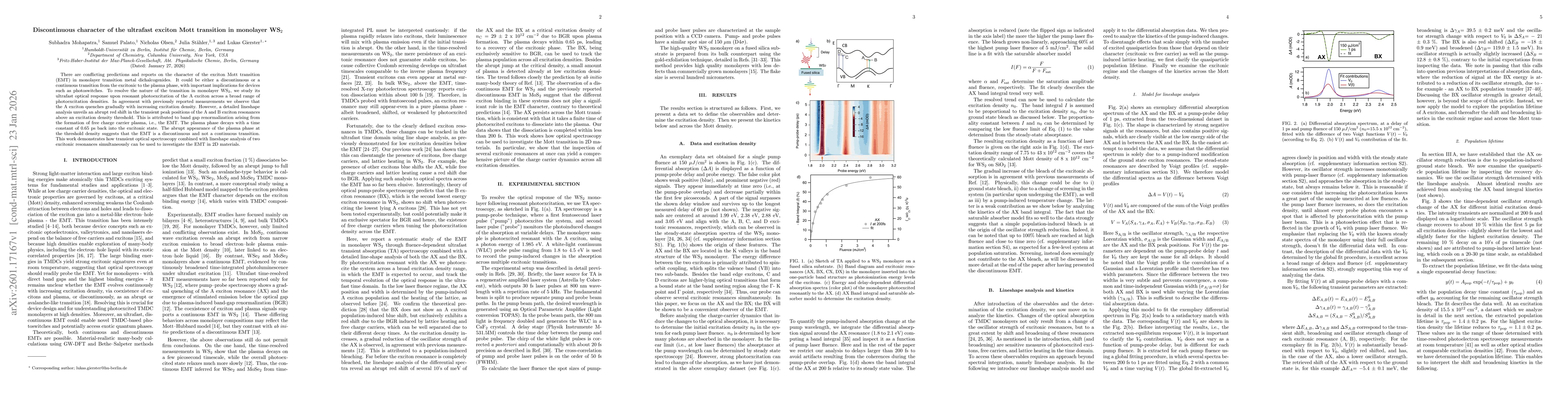 Thumbnail for Discontinuous character of the ultrafast exciton Mott transition in monolayer WS$_2$