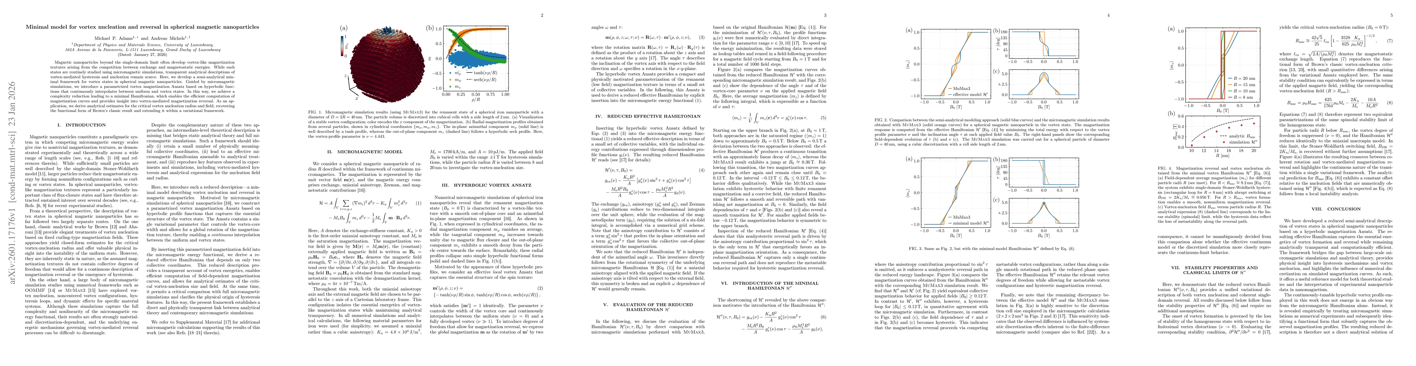 Thumbnail for Minimal model for vortex nucleation and reversal in spherical magnetic nanoparticles