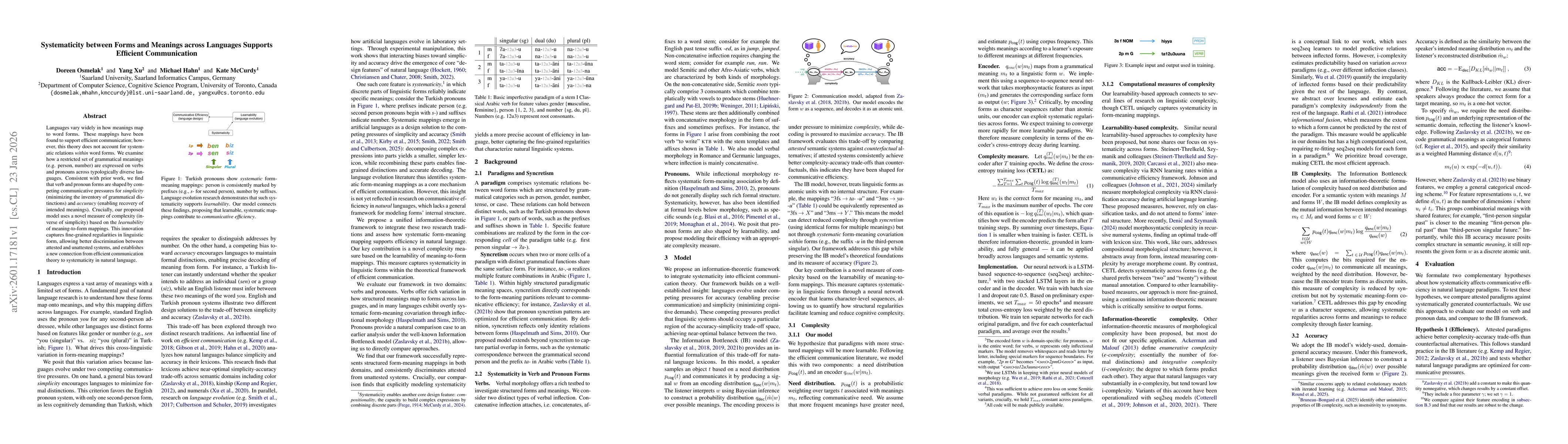 Thumbnail for Systematicity between Forms and Meanings across Languages Supports Efficient Communication