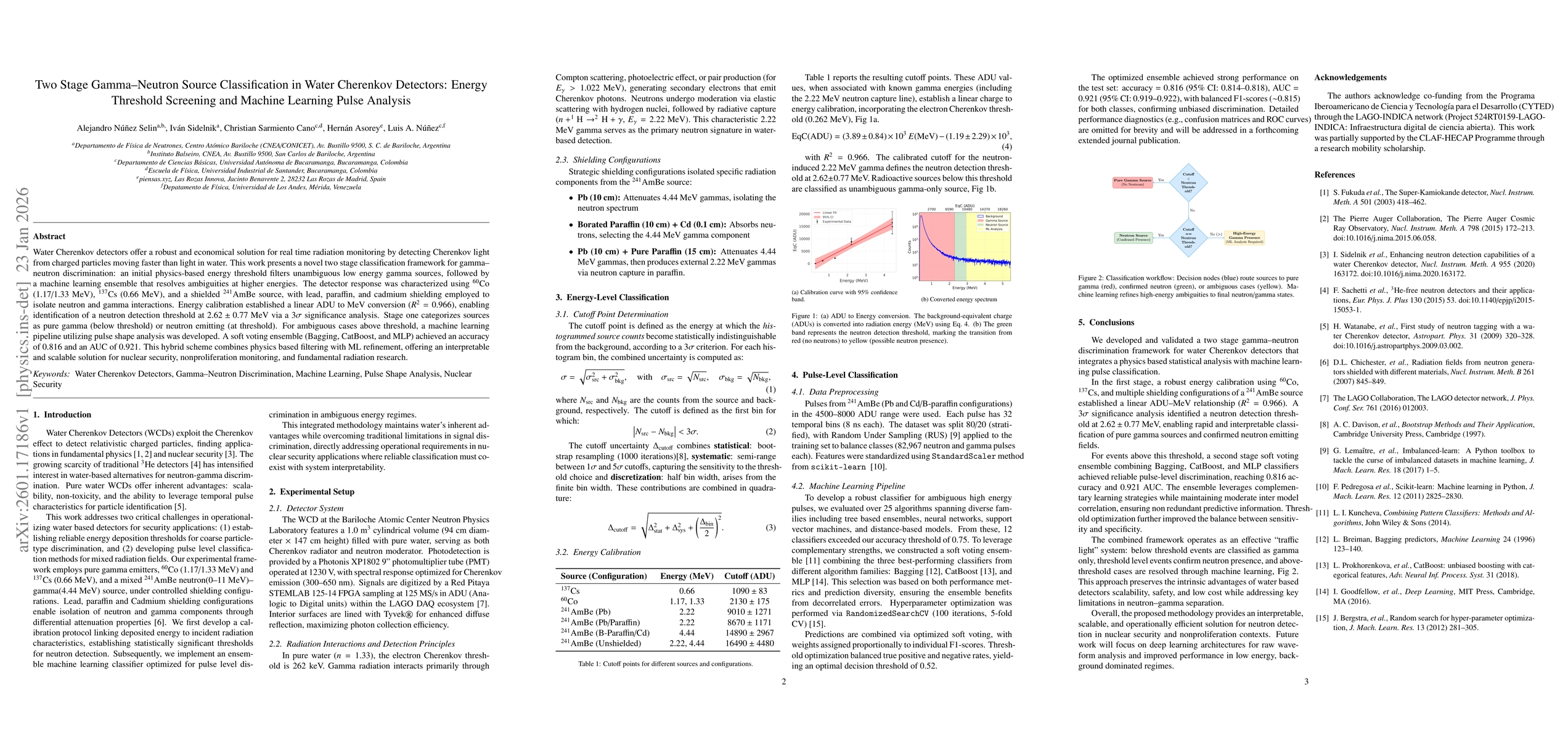 Thumbnail for Two-Stage Gamma-Neutron Source Classification in Water Cherenkov Detectors: Energy Threshold Screening and Machine Learning Pulse Analysis