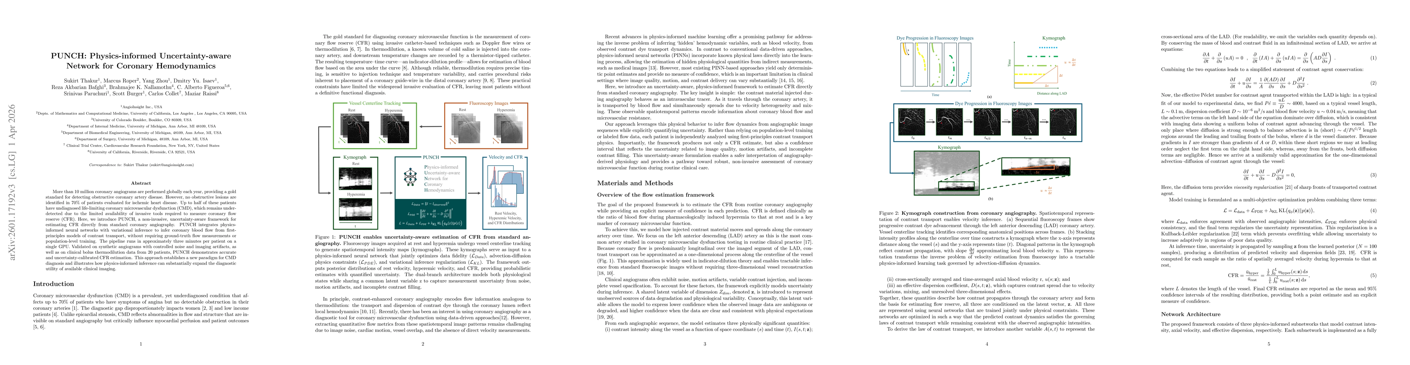 Thumbnail for PUNCH: Physics-informed Uncertainty-aware Network for Coronary Hemodynamics