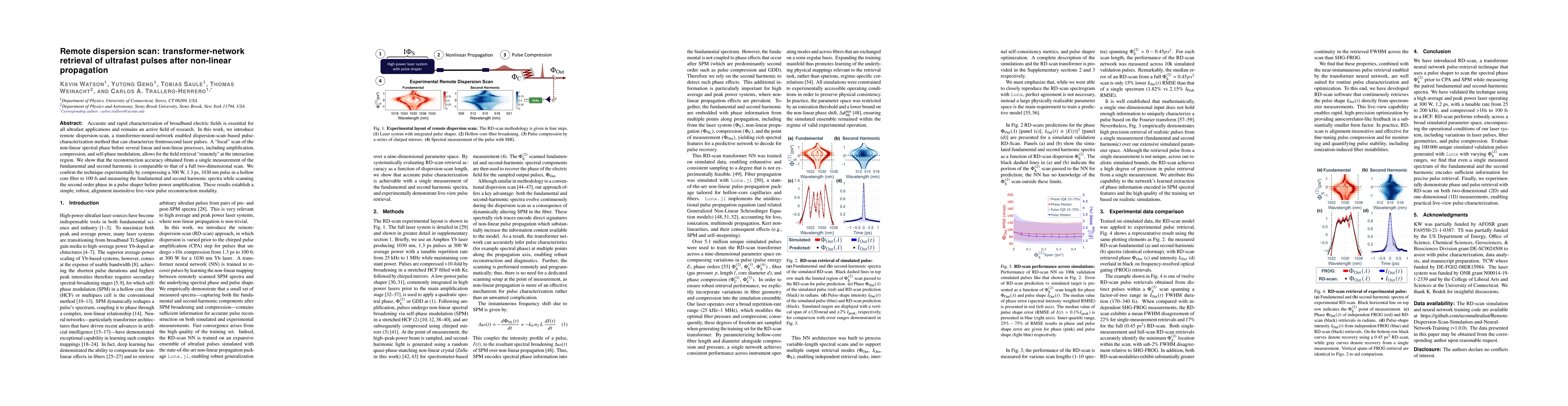 Thumbnail for Remote dispersion scan: transformer-network retrieval of ultrafast pulses after non-linear propagation