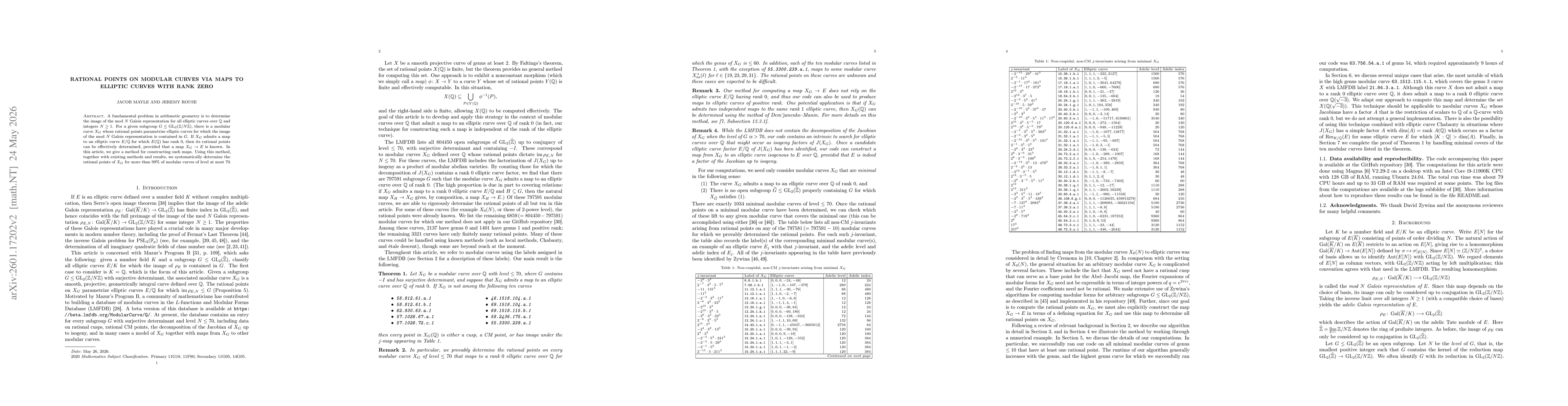 Thumbnail for Rational points on modular curves via maps to elliptic curves with rank zero