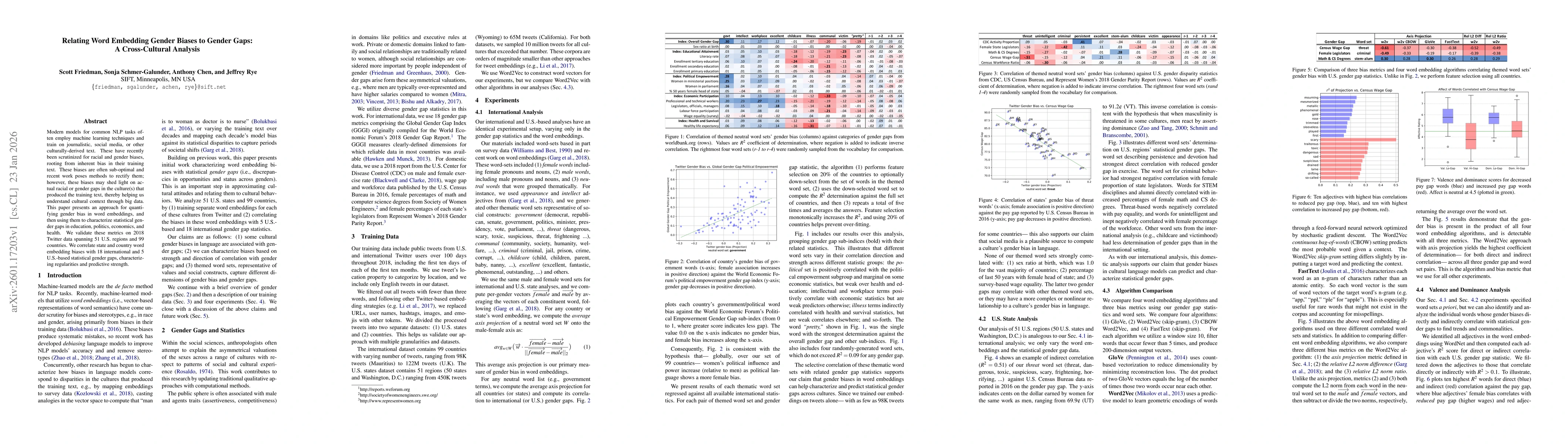 Thumbnail for Relating Word Embedding Gender Biases to Gender Gaps: A Cross-Cultural Analysis