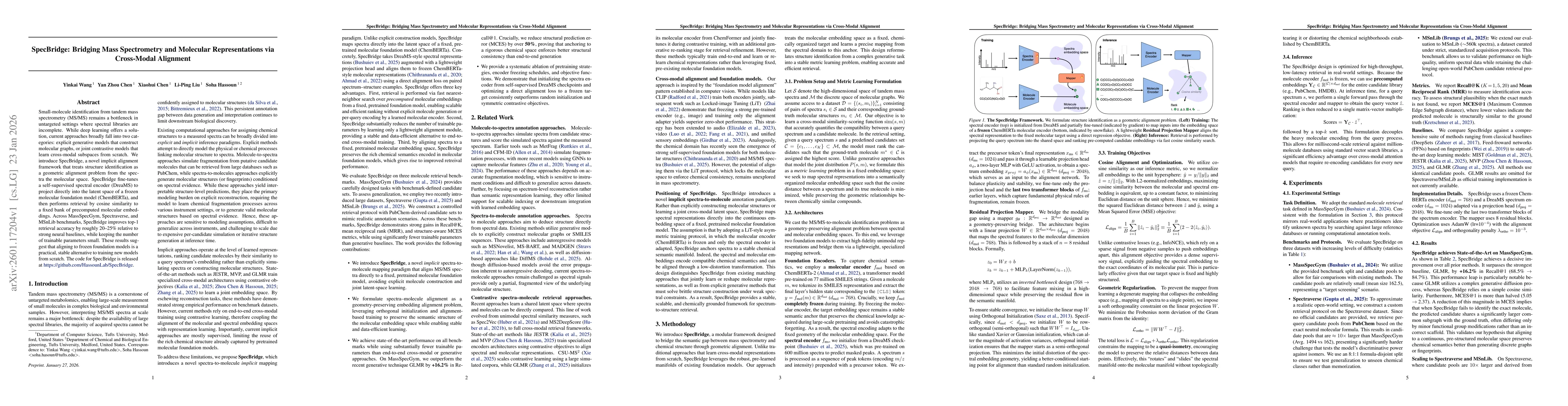 Thumbnail for SpecBridge: Bridging Mass Spectrometry and Molecular Representations via Cross-Modal Alignment