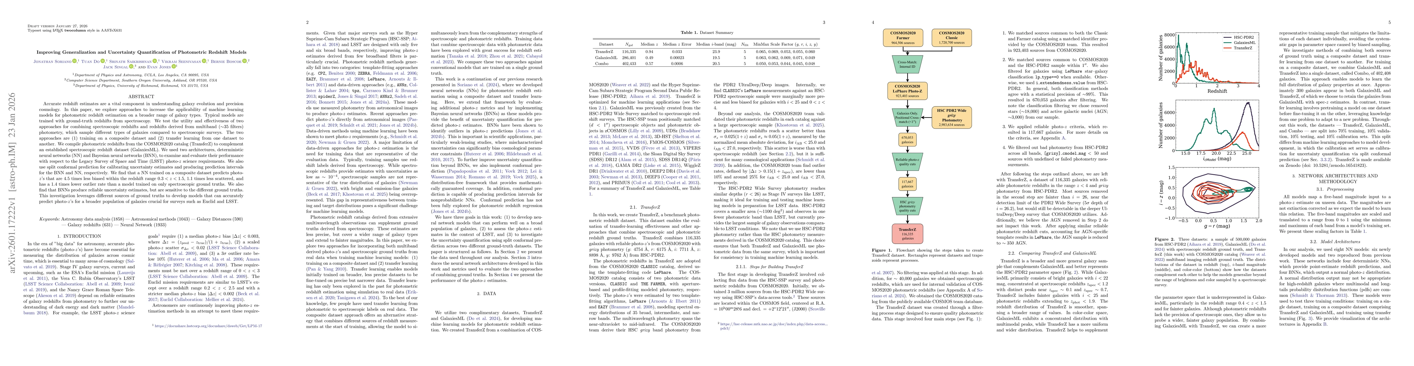 Thumbnail for Improving Generalization and Uncertainty Quantification of Photometric Redshift Models