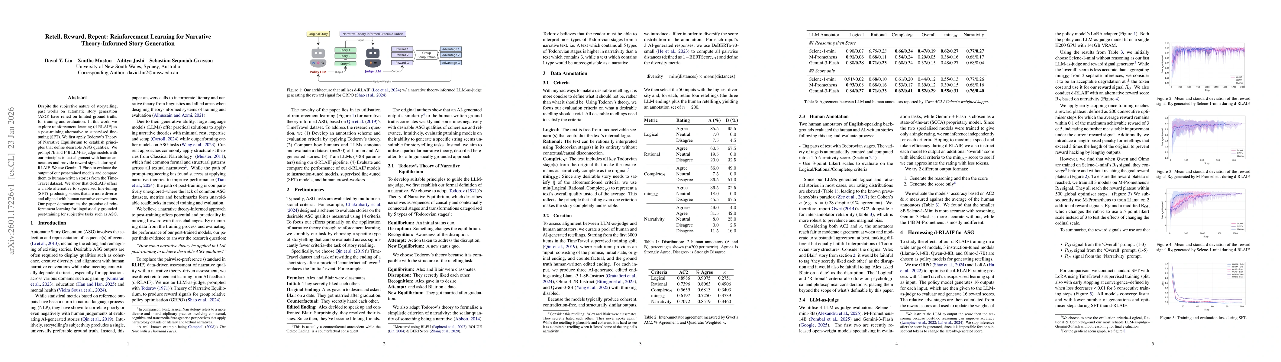 Thumbnail for Retell, Reward, Repeat: Reinforcement Learning for Narrative Theory-Informed Story Generation