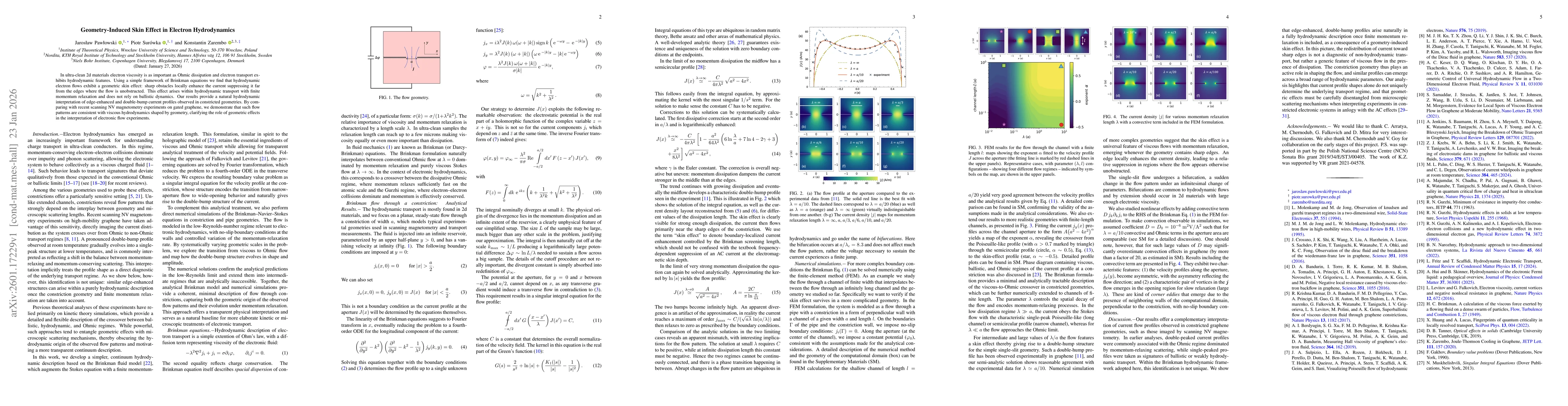 Thumbnail for Geometry-Induced Skin Effect in Electron Hydrodynamics