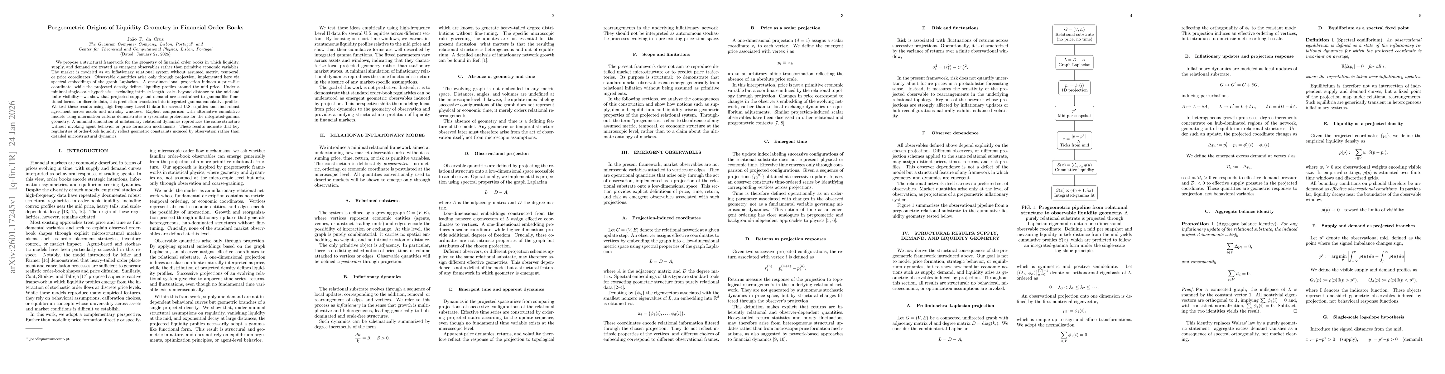Thumbnail for Pregeometric Origins of Liquidity Geometry in Financial Order Books