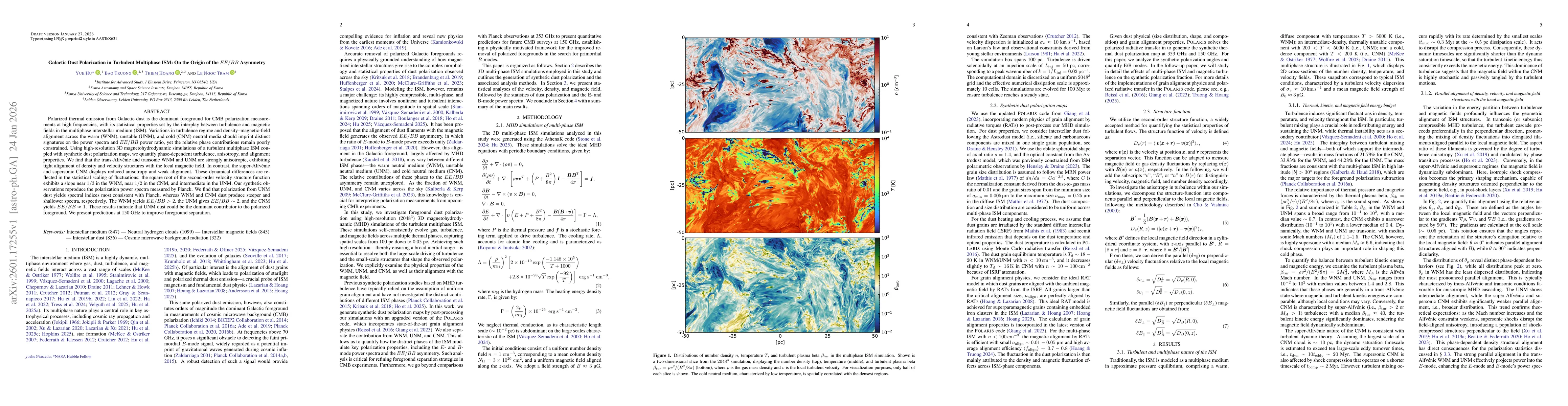 Thumbnail for Galactic Dust Polarization in Turbulent Multiphase ISM: On the Origin of the $EE/BB$ Asymmetry