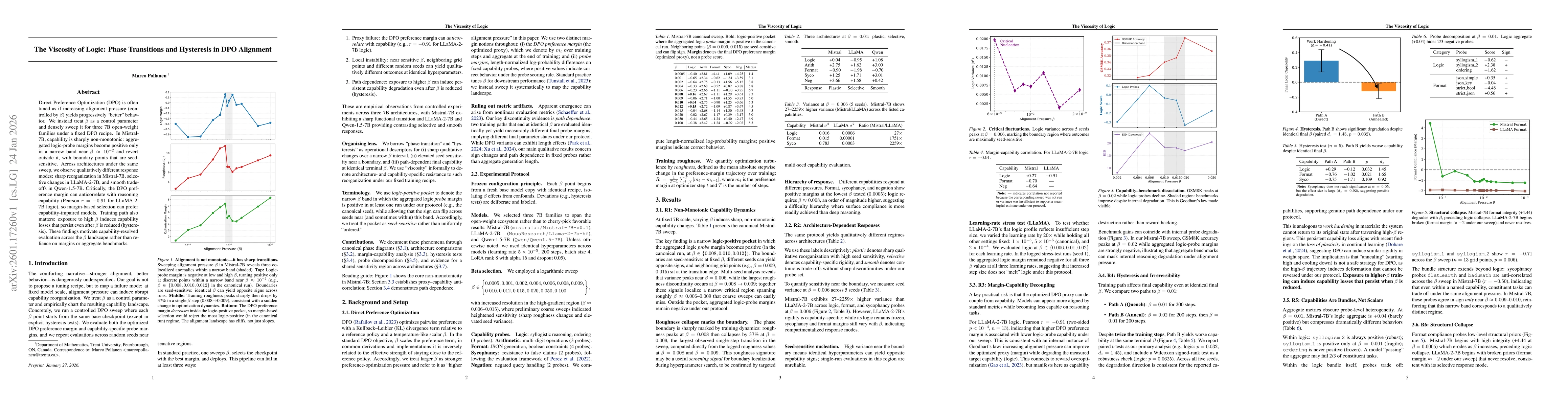 Thumbnail for The Viscosity of Logic: Phase Transitions and Hysteresis in DPO Alignment