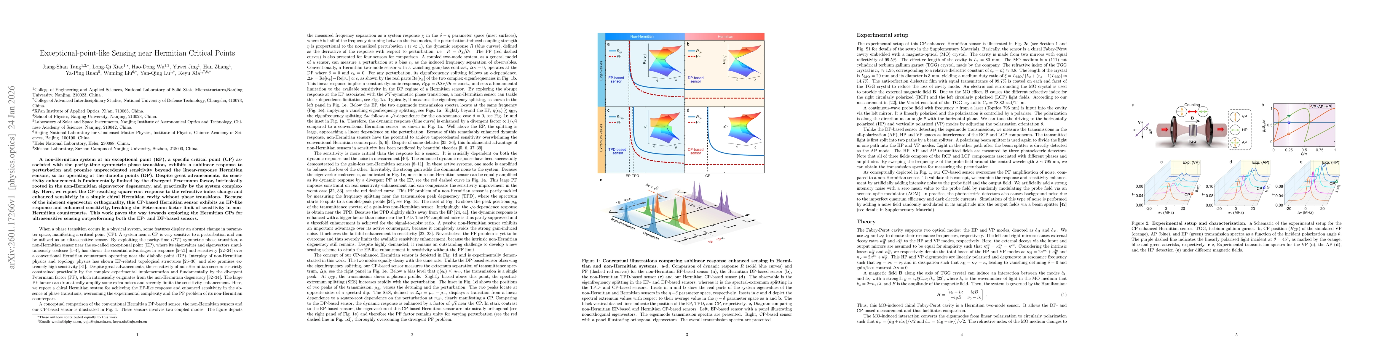 Thumbnail for Exceptional-point-like Sensing near Hermitian Critical Points