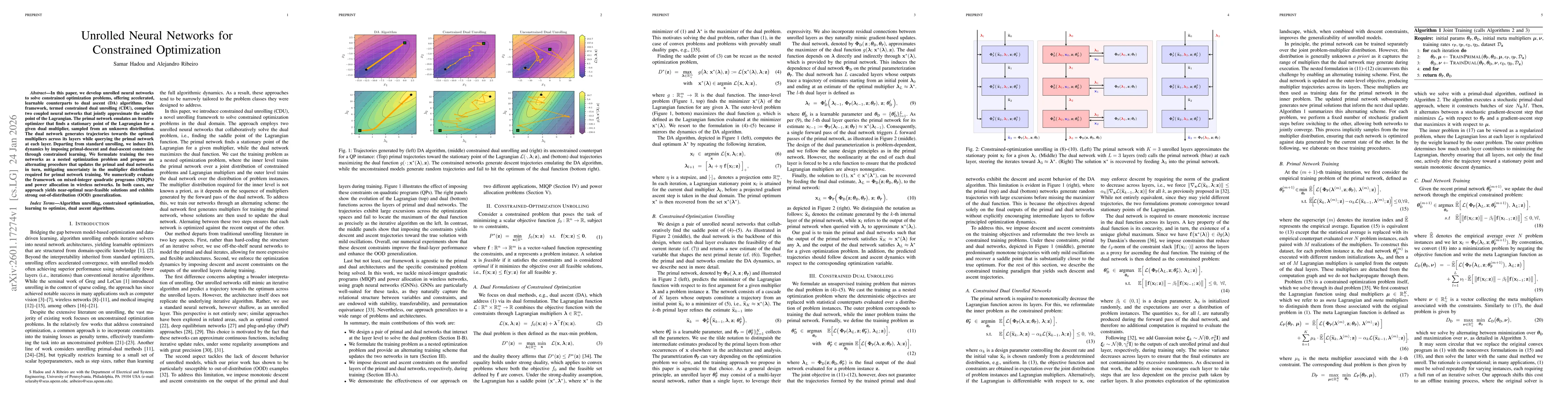 Thumbnail for Unrolled Neural Networks for Constrained Optimization