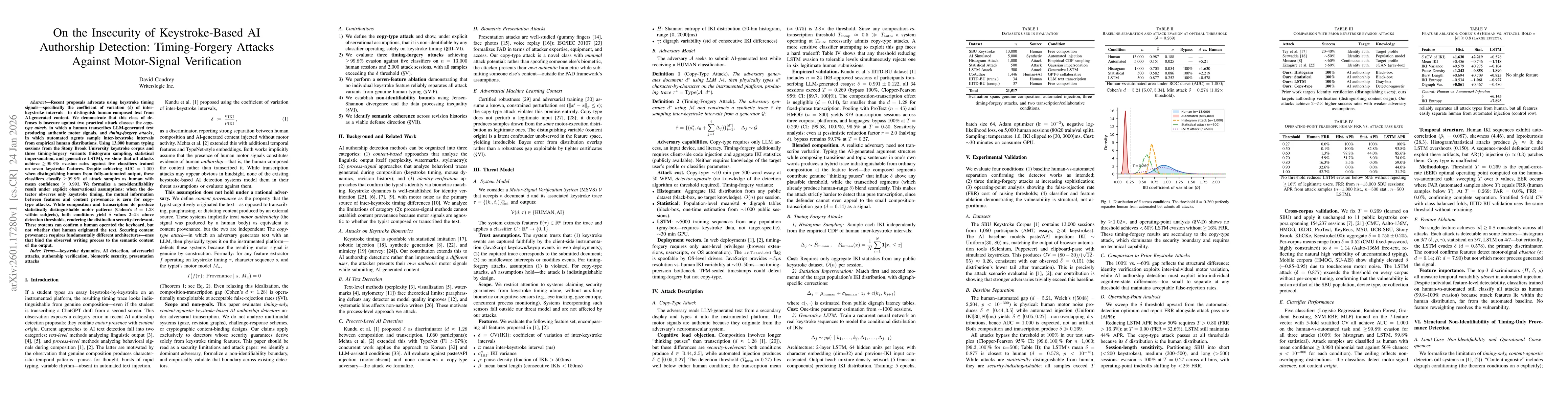Thumbnail for On the Insecurity of Keystroke-Based AI Authorship Detection: Timing-Forgery Attacks Against Motor-Signal Verification