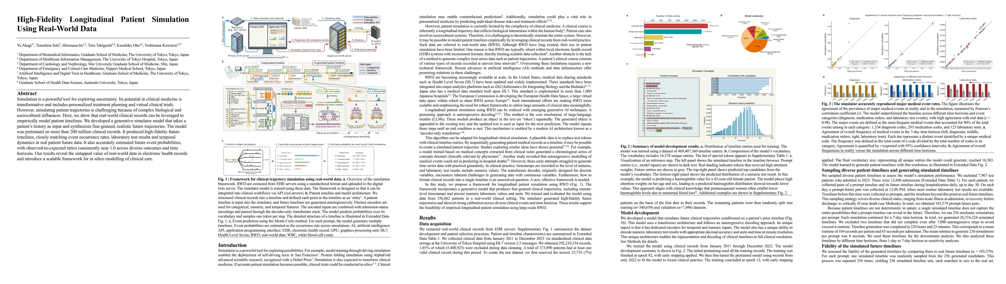 Thumbnail for High-Fidelity Longitudinal Patient Simulation Using Real-World Data