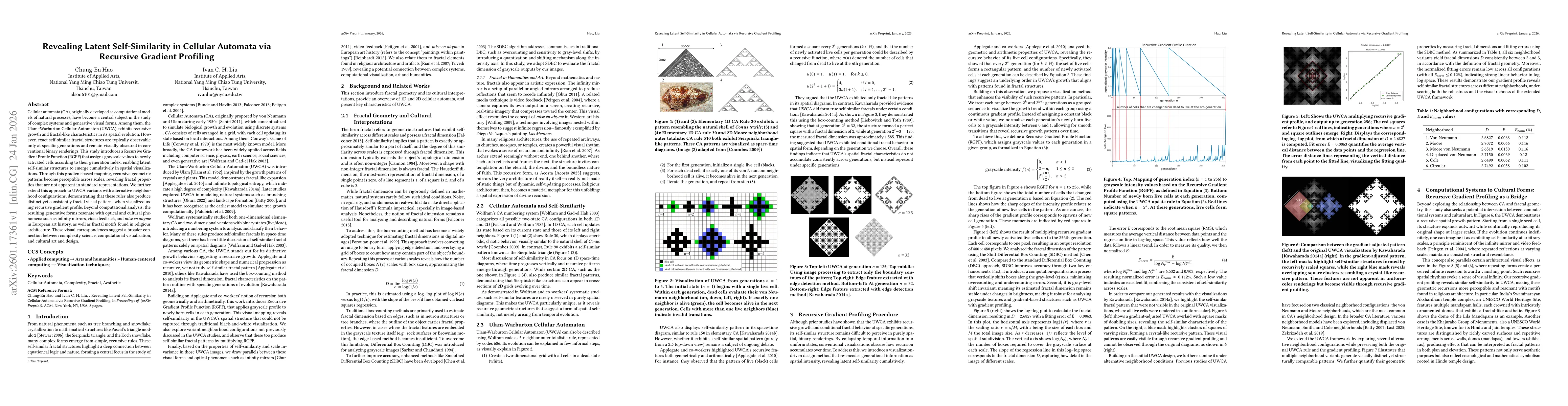 Thumbnail for Revealing Latent Self-Similarity in Cellular Automata via Recursive Gradient Profiling