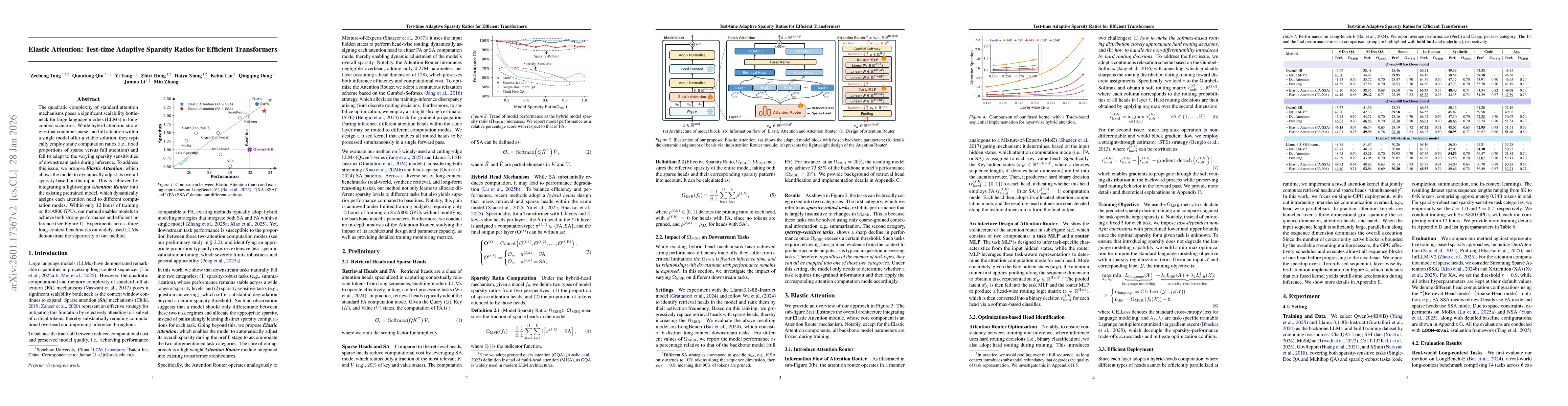 Thumbnail for Elastic Attention: Test-time Adaptive Sparsity Ratios for Efficient Transformers
