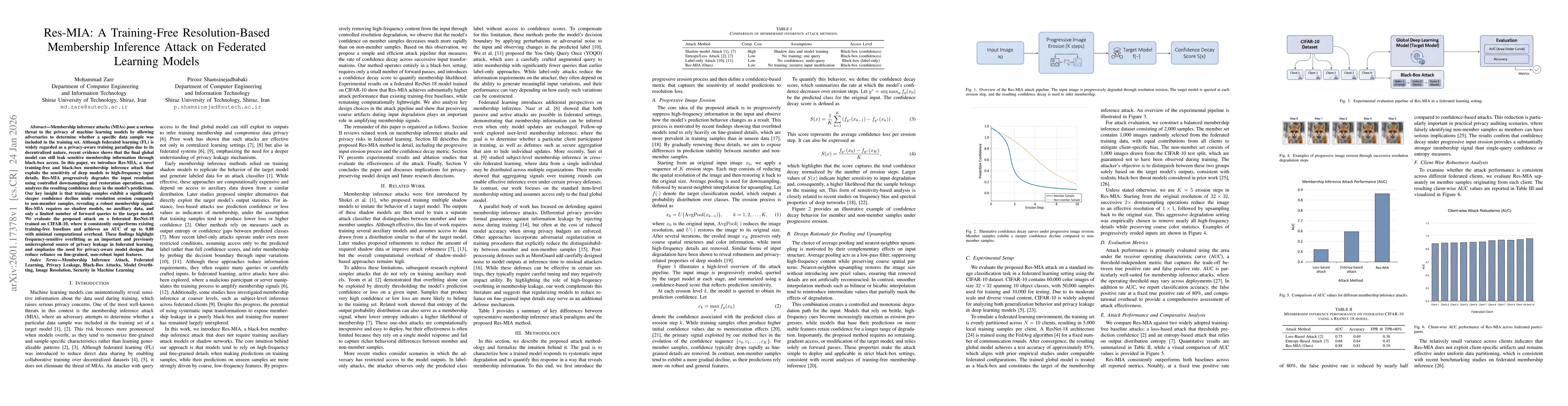 Thumbnail for Res-MIA: A Training-Free Resolution-Based Membership Inference Attack on Federated Learning Models
