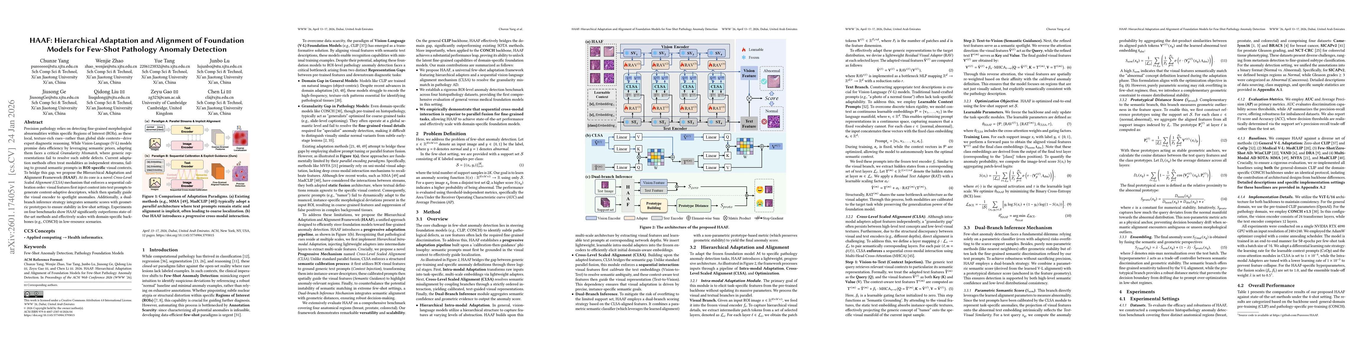 Thumbnail for HAAF: Hierarchical Adaptation and Alignment of Foundation Models for Few-Shot Pathology Anomaly Detection
