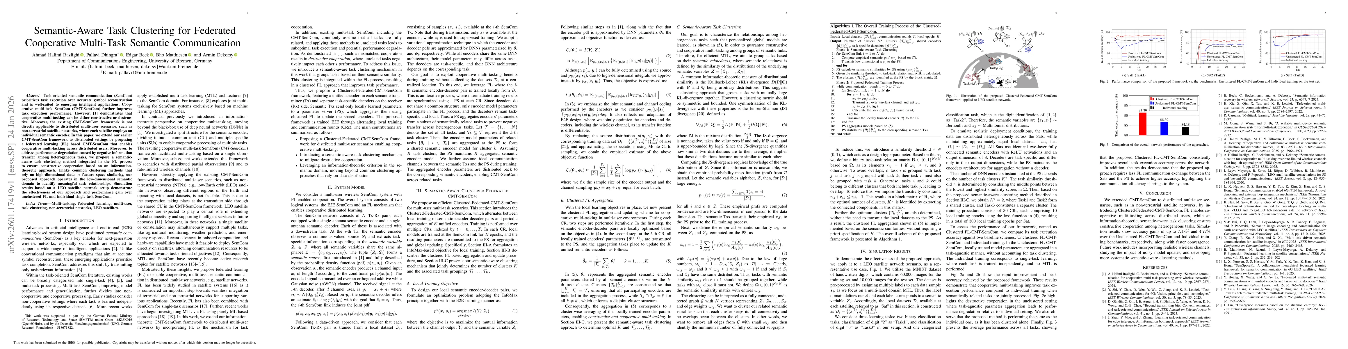 Thumbnail for Semantic-Aware Task Clustering for Federated Cooperative Multi-Task Semantic Communication