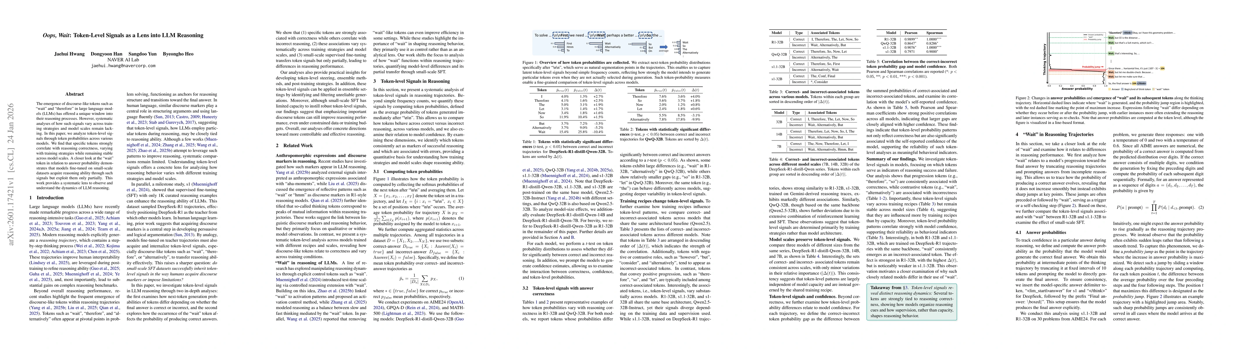 Thumbnail for Oops, Wait: Token-Level Signals as a Lens into LLM Reasoning