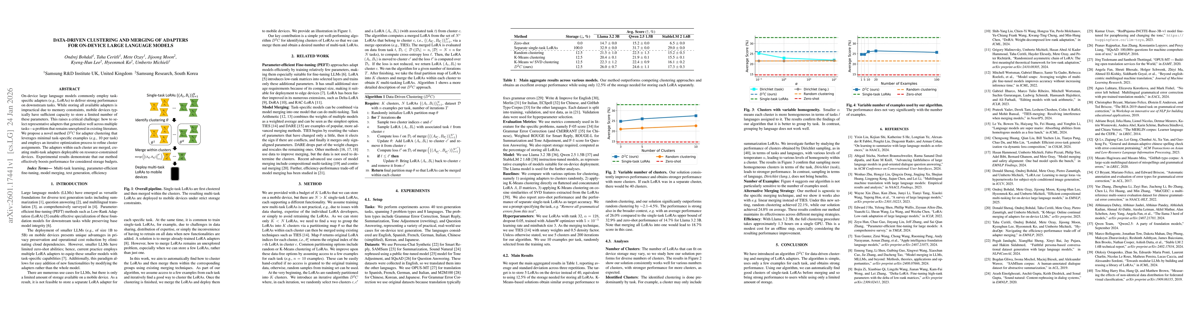 Thumbnail for Data-driven Clustering and Merging of Adapters for On-device Large Language Models