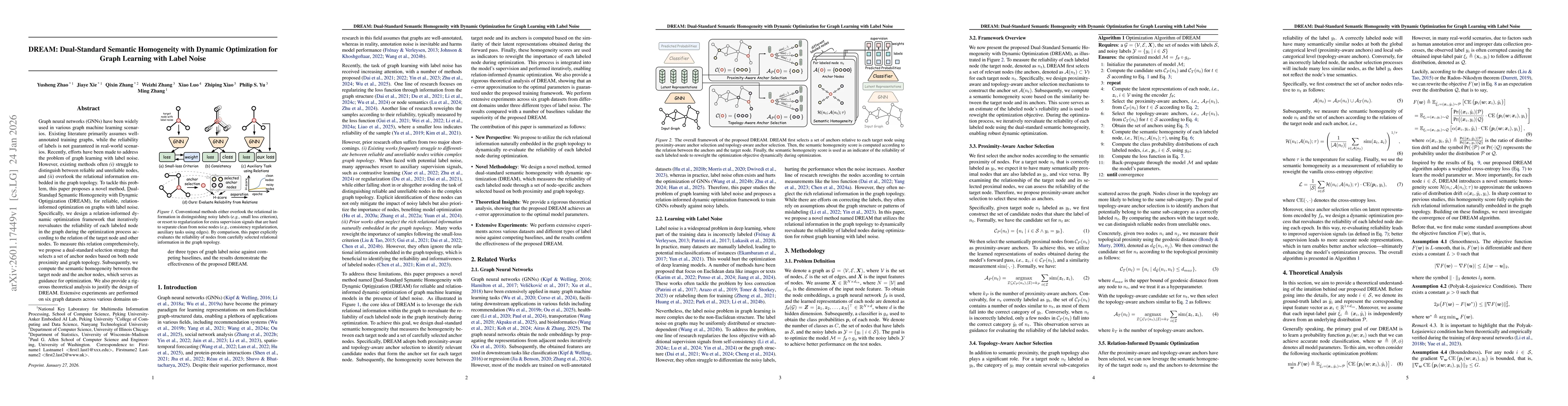 Thumbnail for DREAM: Dual-Standard Semantic Homogeneity with Dynamic Optimization for Graph Learning with Label Noise