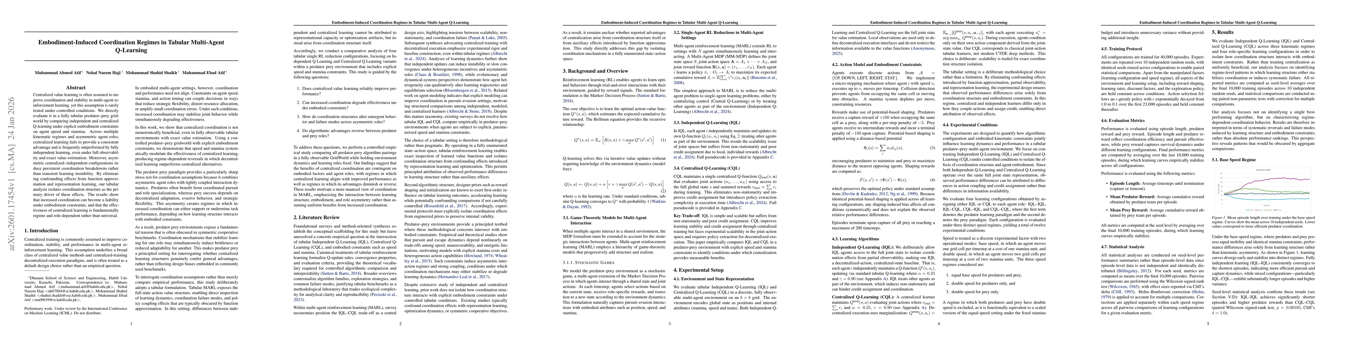 Thumbnail for Embodiment-Induced Coordination Regimes in Tabular Multi-Agent Q-Learning