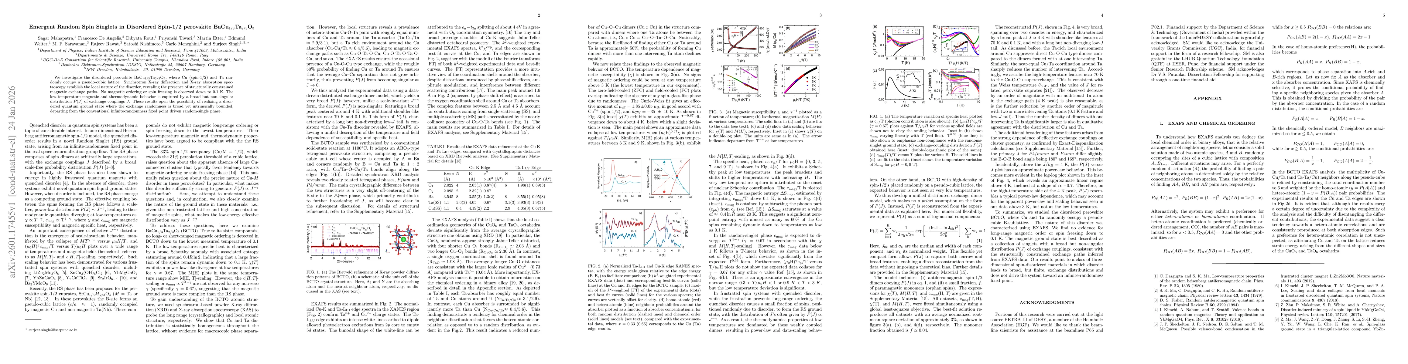 Thumbnail for Emergent Random Spin Singlets in Disordered Spin-1/2 perovskite BaCu$_{1/3}$Ta$_{2/3}$O$_3$