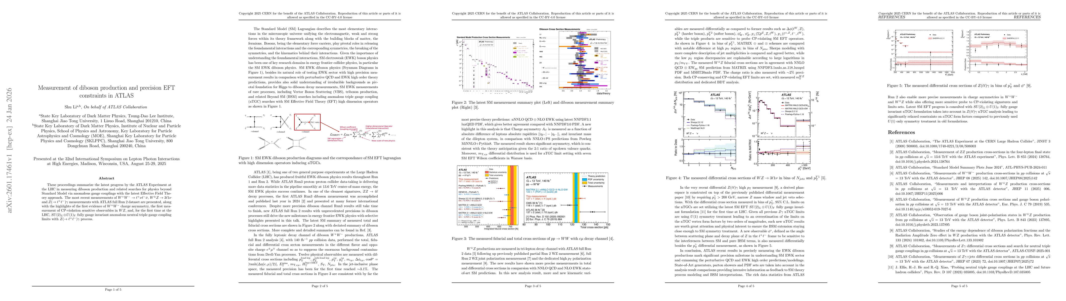 Thumbnail for Measurement of diboson production and precision EFT constraints in ATLAS