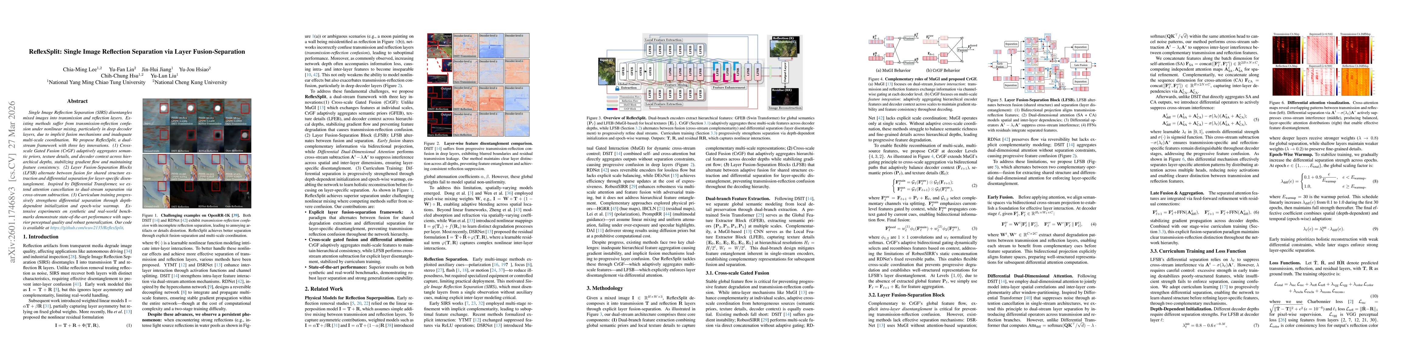 Thumbnail for ReflexSplit: Single Image Reflection Separation via Layer Fusion-Separation