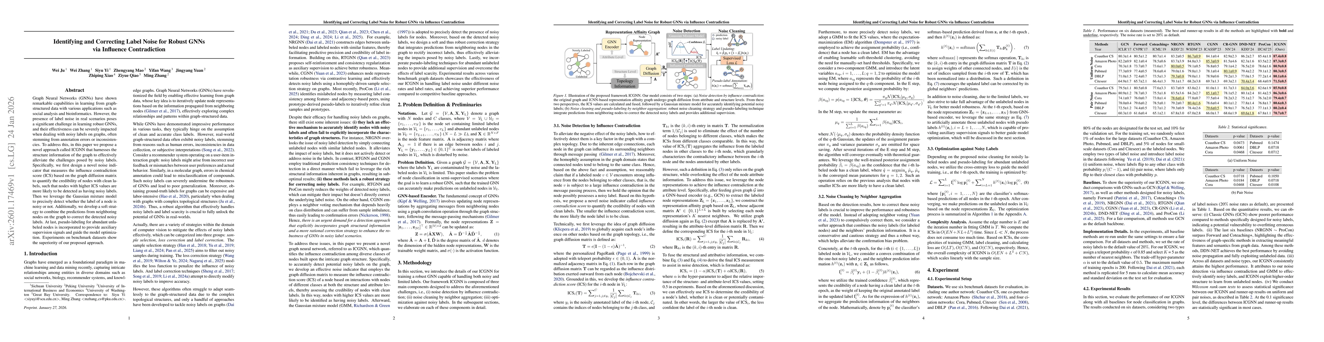Thumbnail for Identifying and Correcting Label Noise for Robust GNNs via Influence Contradiction