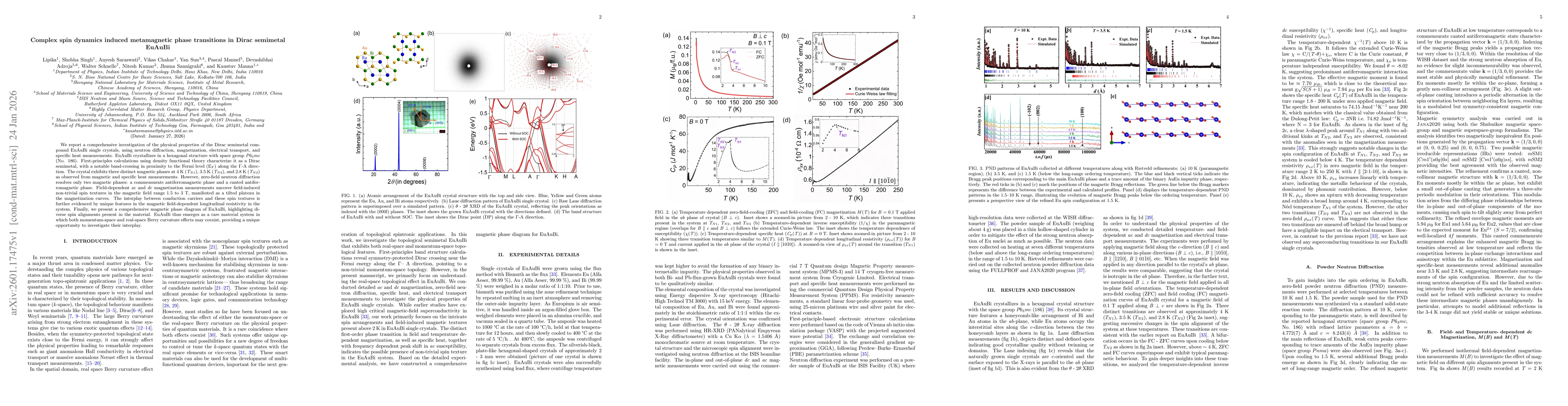 Thumbnail for Complex spin dynamics induced metamagnetic phase transitions in Dirac semimetal EuAuBi