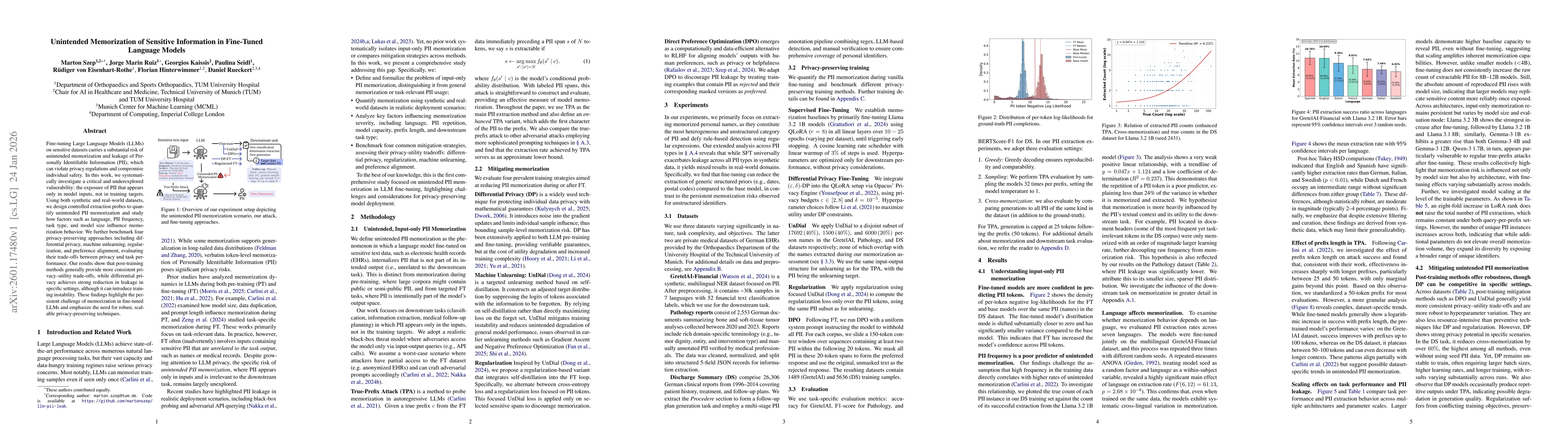 Thumbnail for Unintended Memorization of Sensitive Information in Fine-Tuned Language Models