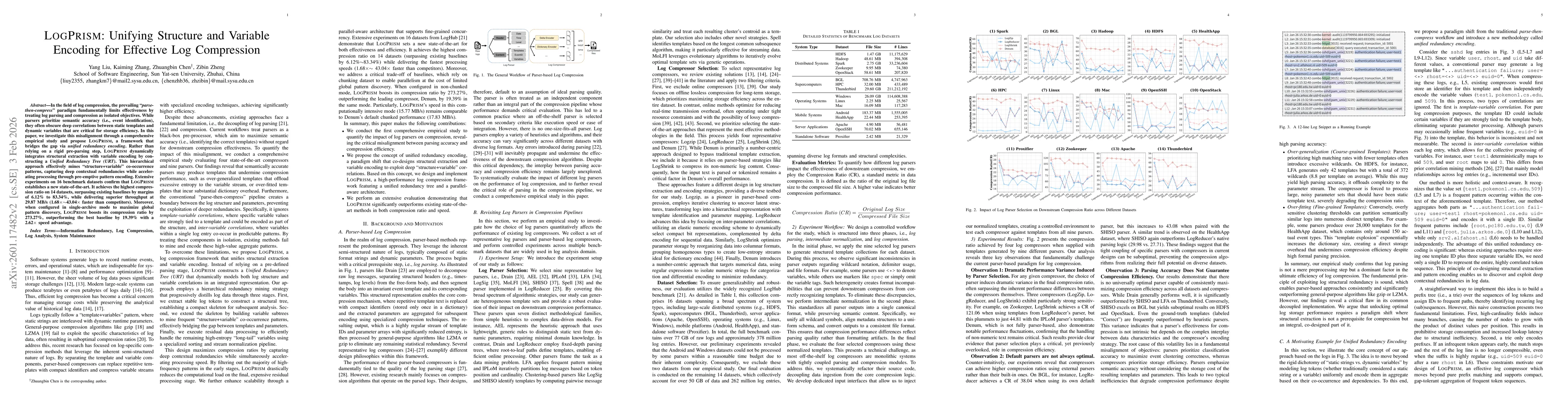 Thumbnail for LogPrism: Unifying Structure and Variable Encoding for Effective Log Compression