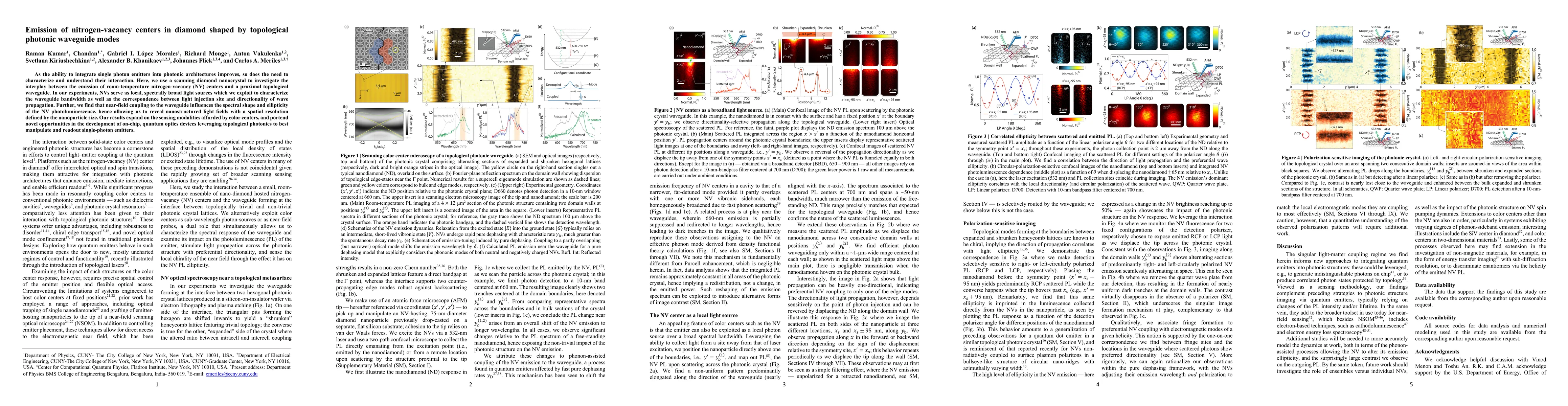 Thumbnail for Emission of nitrogen-vacancy centers in diamond shaped by topological photonic waveguide modes