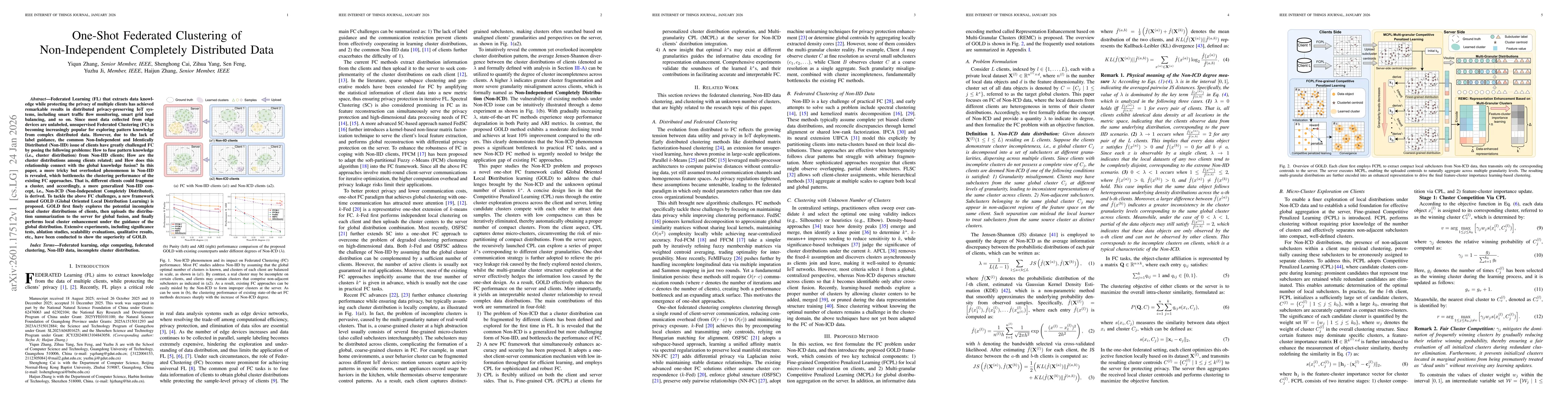 Thumbnail for One-Shot Federated Clustering of Non-Independent Completely Distributed Data