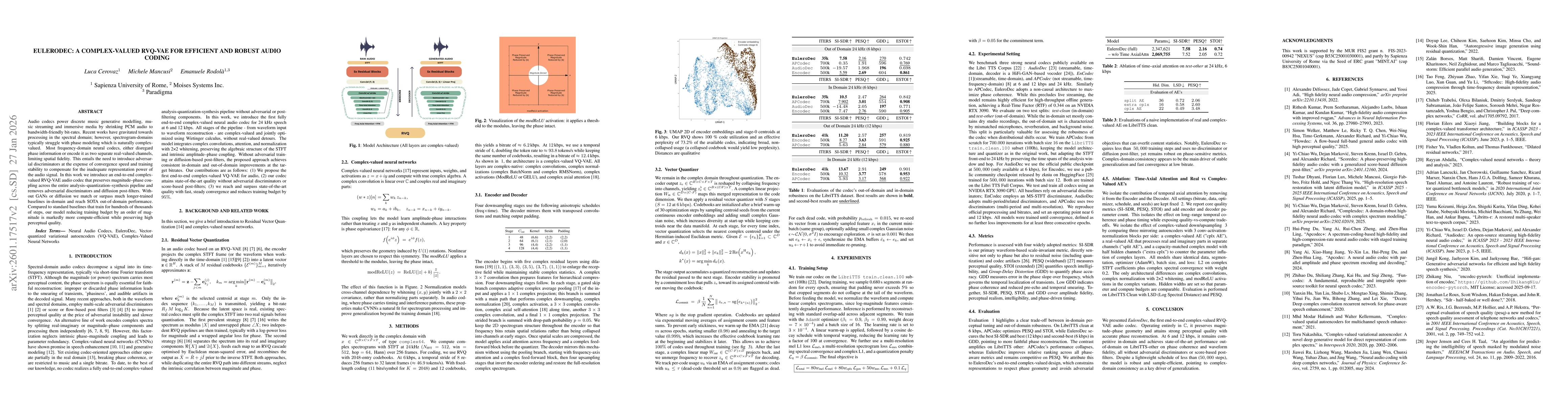 Thumbnail for EuleroDec: A Complex-Valued RVQ-VAE for Efficient and Robust Audio Coding