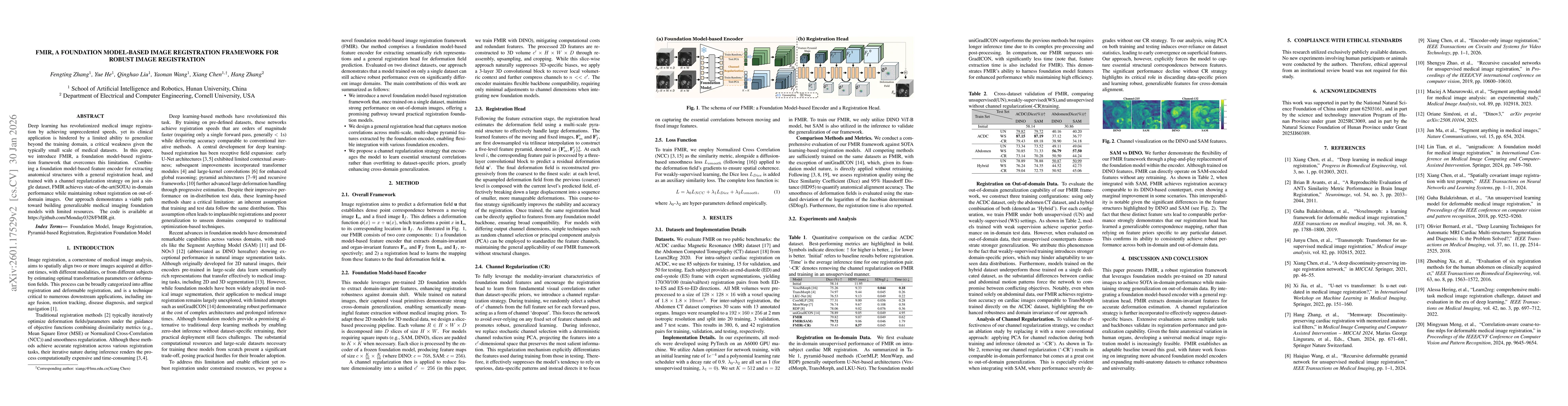 Thumbnail for FMIR, a foundation model-based Image Registration Framework for Robust Image Registration
