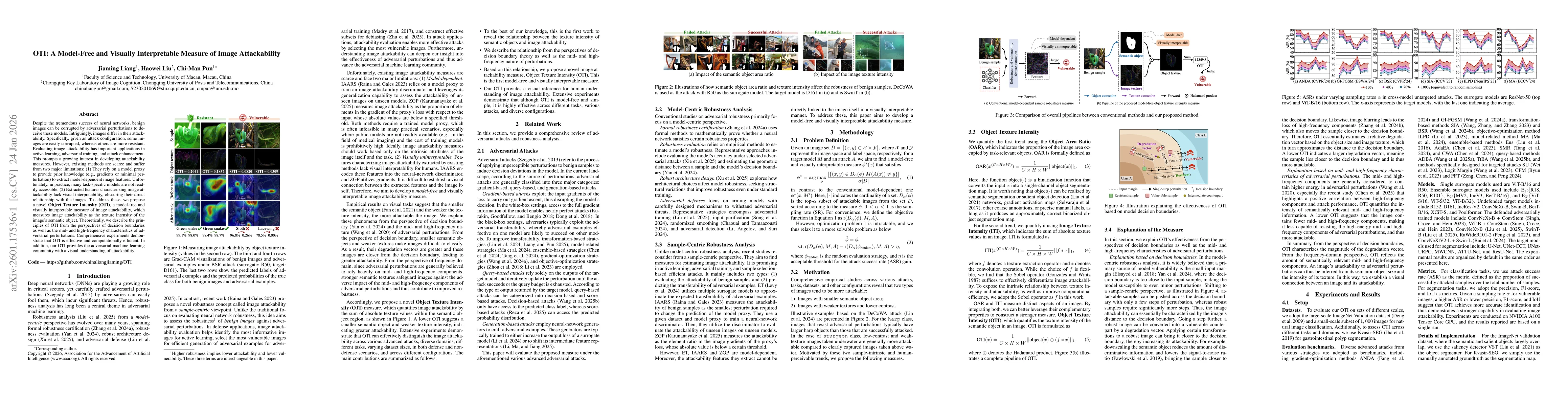 Thumbnail for OTI: A Model-free and Visually Interpretable Measure of Image Attackability